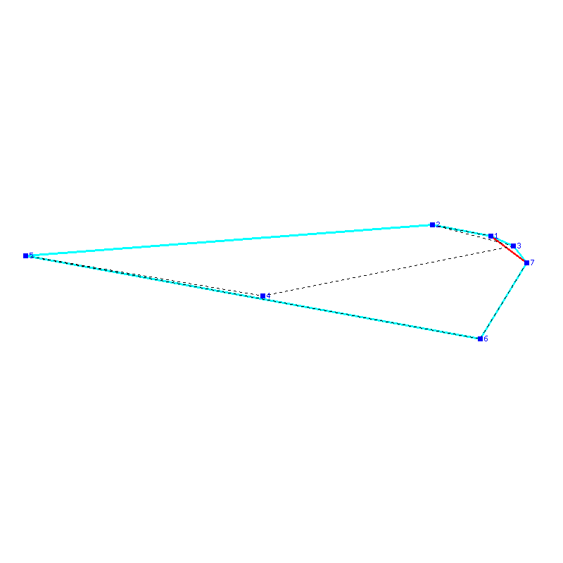Flugauswertung